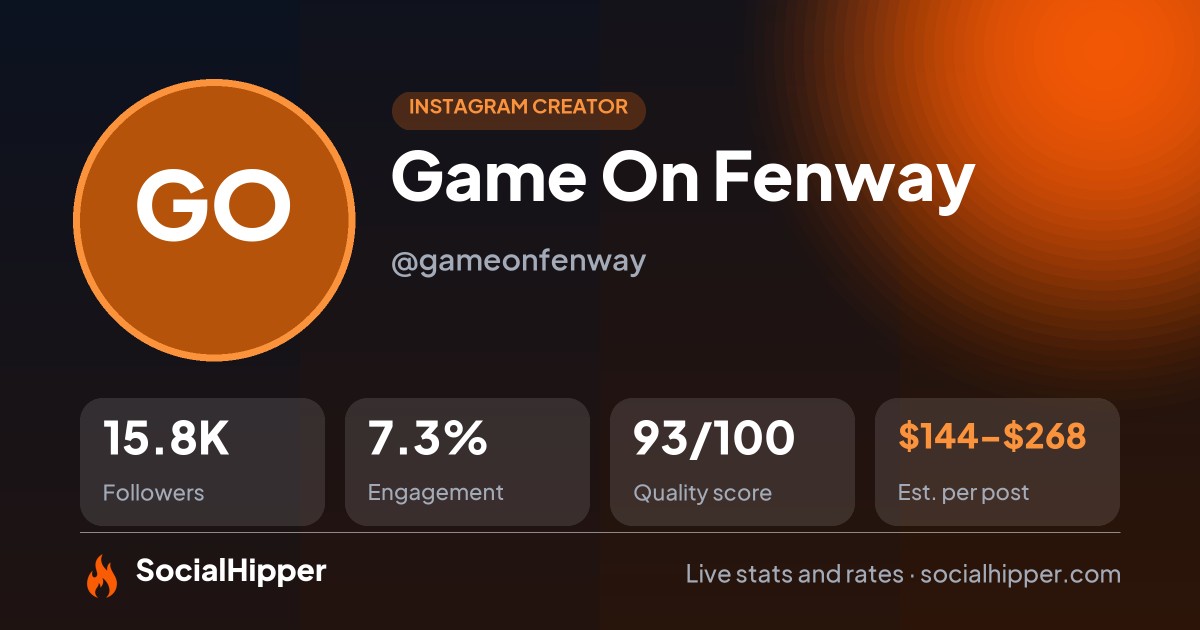 Game On Fenway Instagram stats on SocialHipper