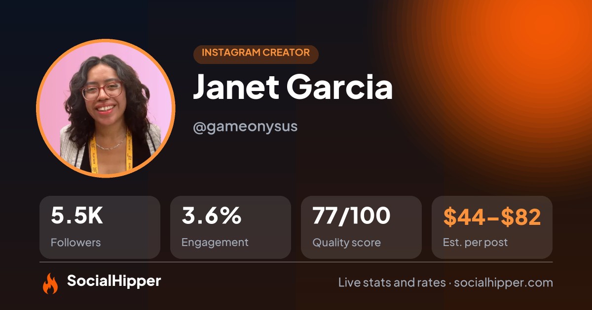 Janet Garcia Instagram stats on SocialHipper