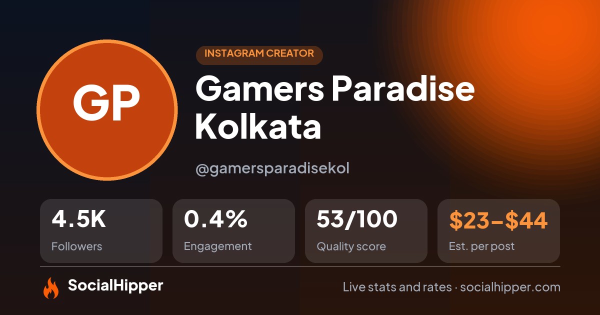 Gamers Paradise Kolkata Instagram stats on SocialHipper