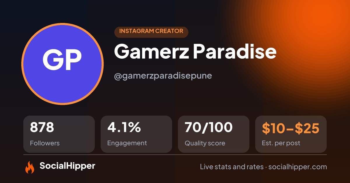 Gamerz Paradise Instagram stats on SocialHipper