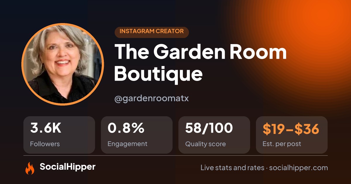The Garden Room Boutique Instagram stats on SocialHipper