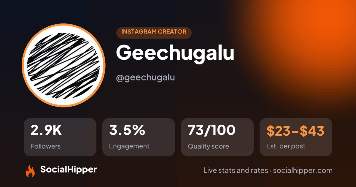 Geechugalu Instagram stats on SocialHipper