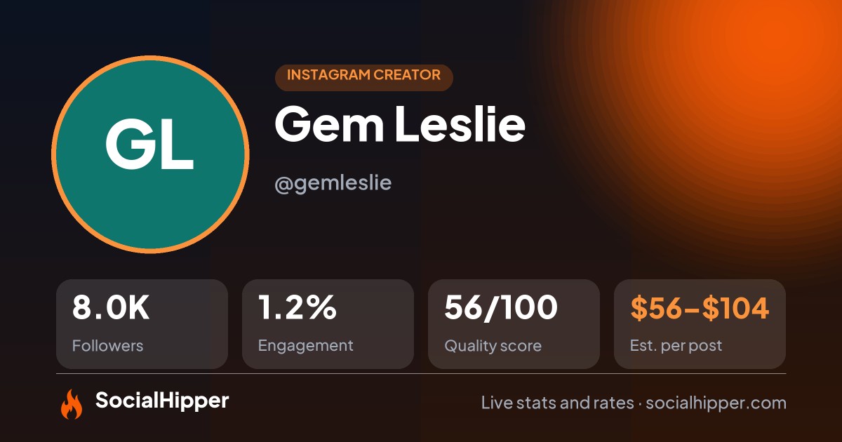 Gem Leslie Instagram stats on SocialHipper