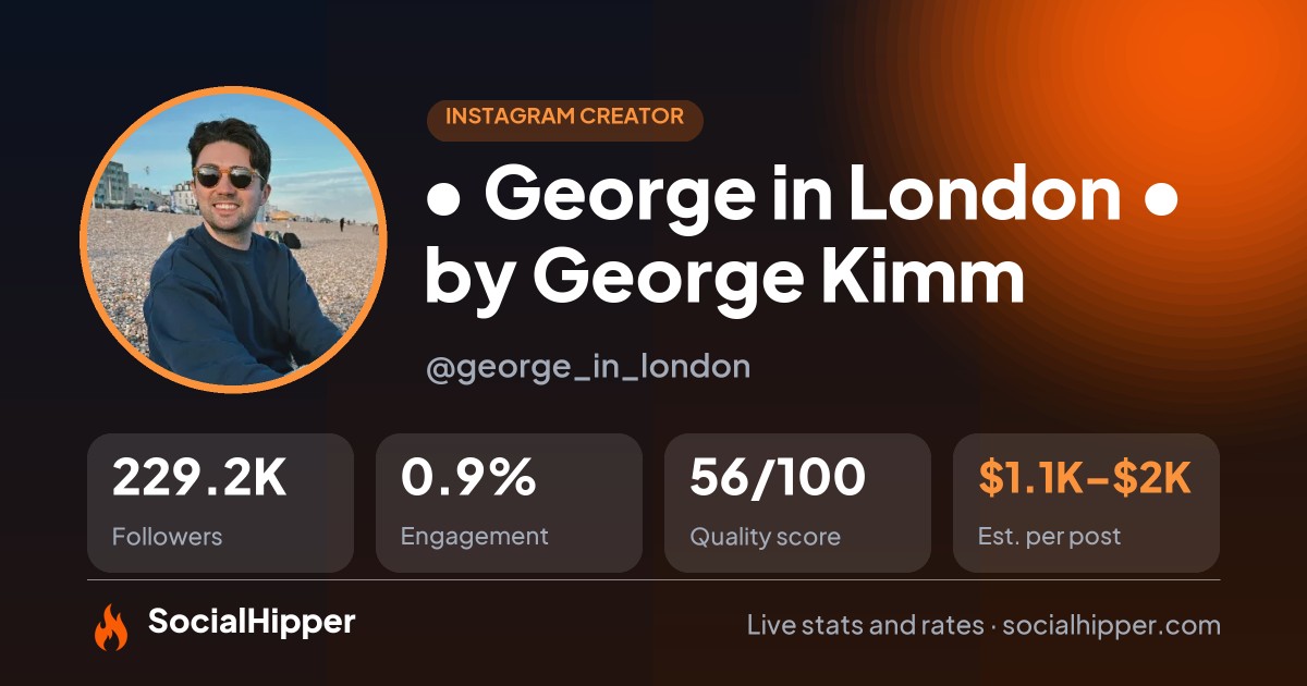 • George in London • by George Kimm Instagram stats on SocialHipper