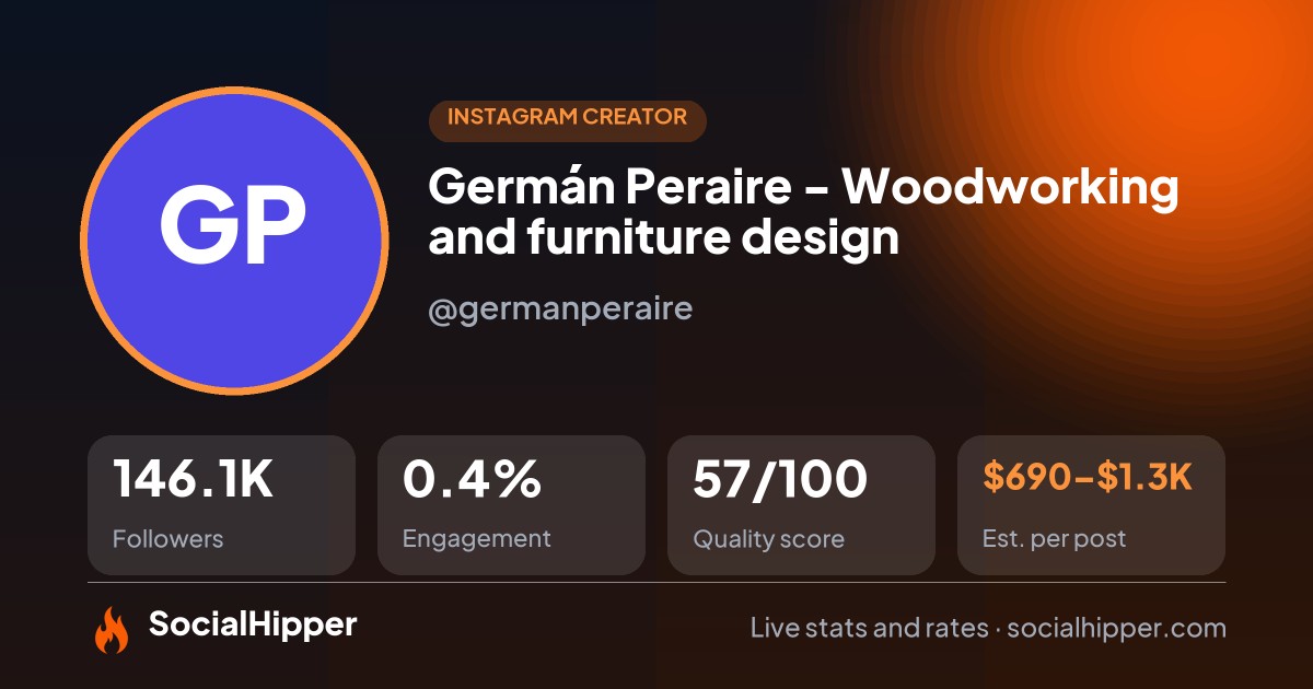 Germán Peraire - Woodworking and furniture design Instagram stats on SocialHipper