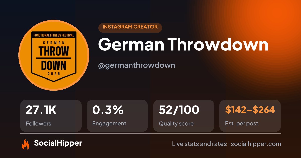 German Throwdown Instagram stats on SocialHipper