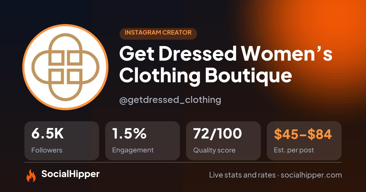 Get Dressed Women’s Clothing Boutique Instagram stats on SocialHipper