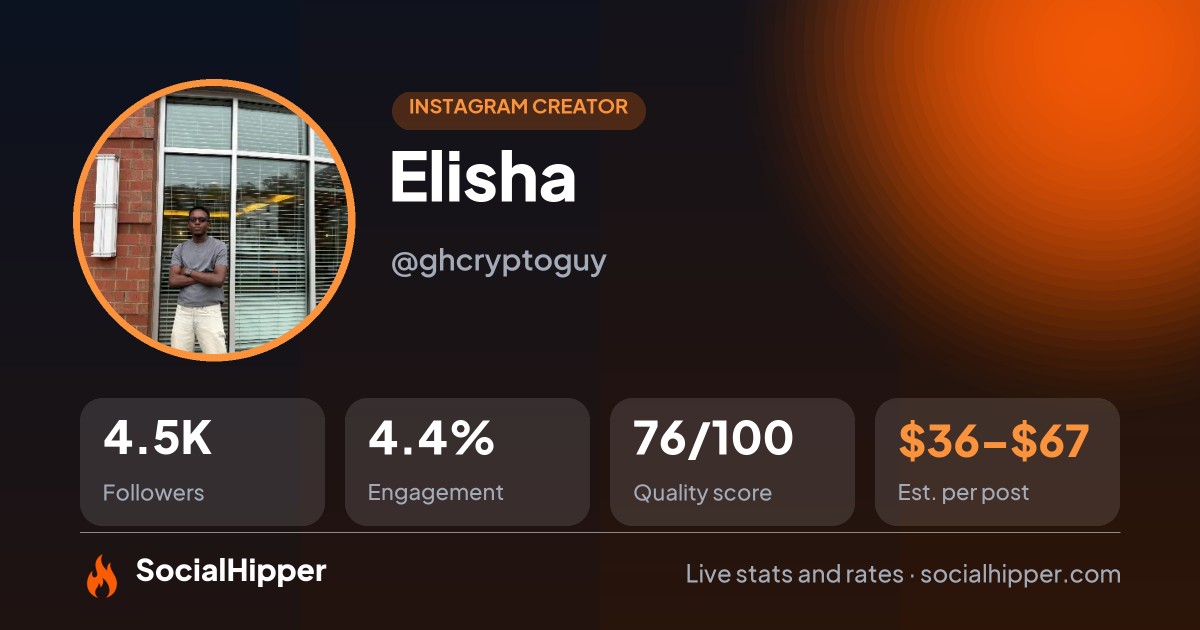 Elisha Instagram stats on SocialHipper