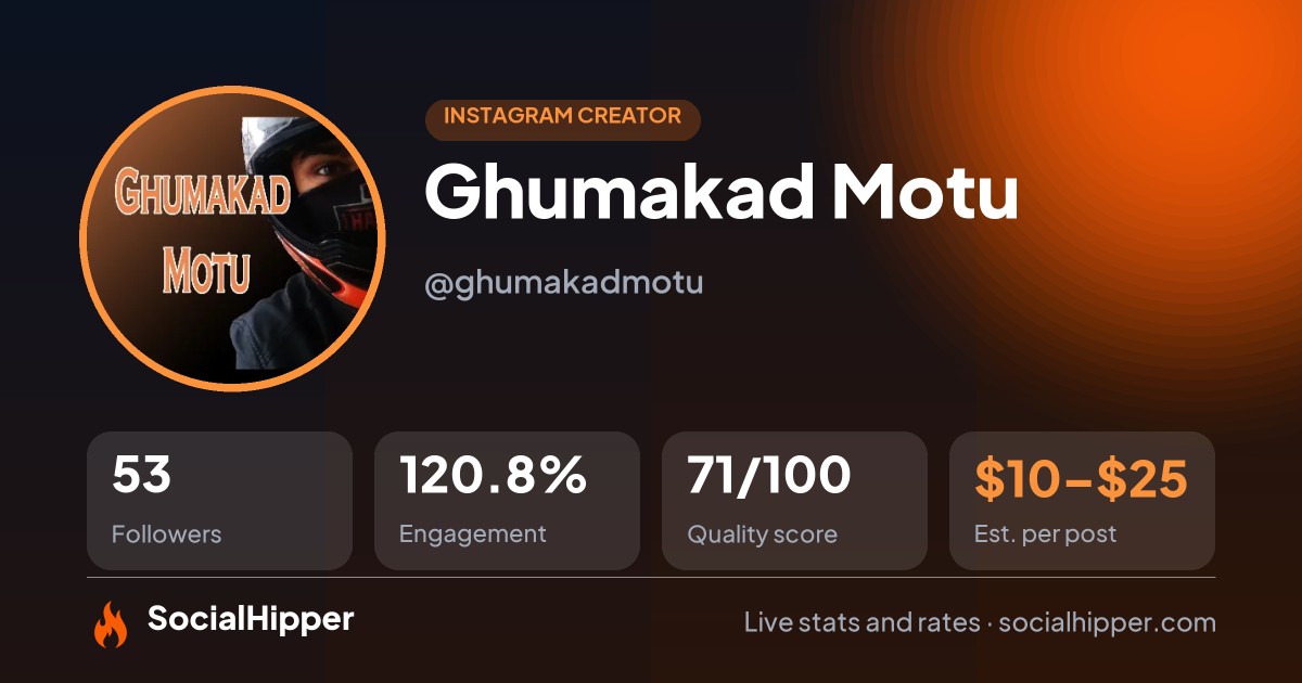 Ghumakad Motu Instagram stats on SocialHipper