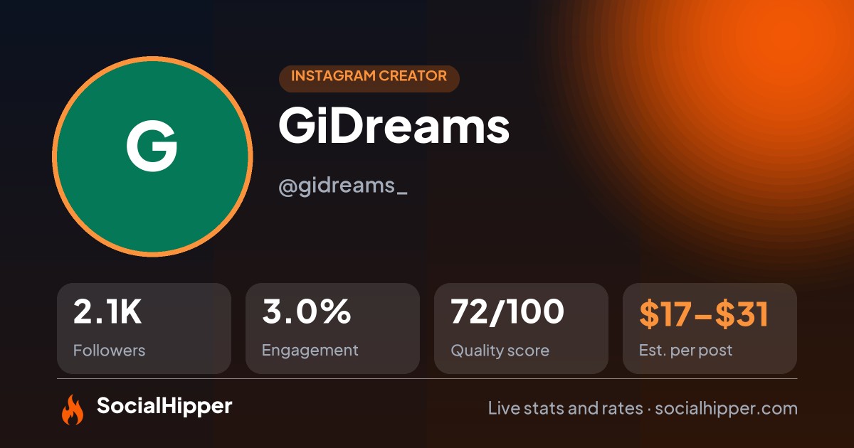 GiDreams Instagram stats on SocialHipper