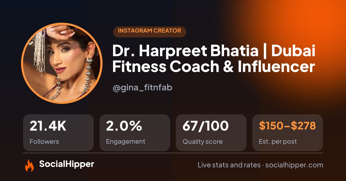 Dr. Harpreet Bhatia | Dubai Fitness Coach & Influencer Instagram stats on SocialHipper