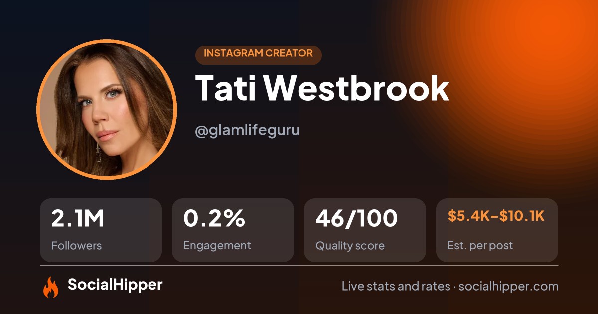 Tati Westbrook Instagram stats on SocialHipper
