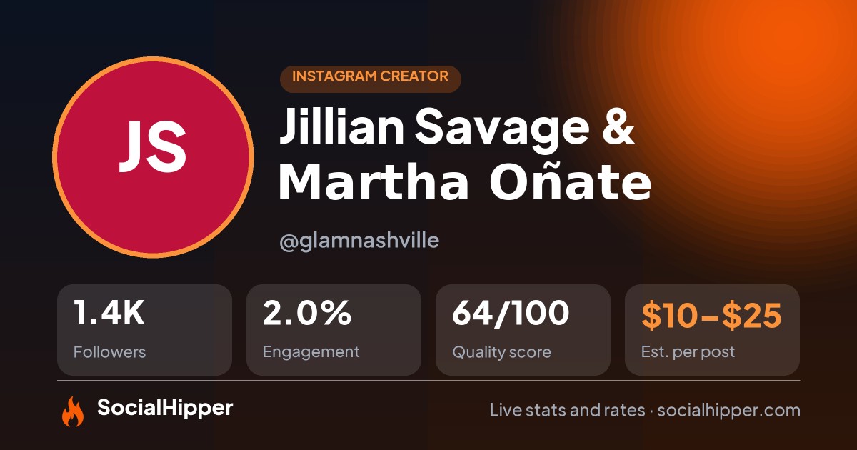 Jillian Savage & Martha Oñate Instagram stats on SocialHipper