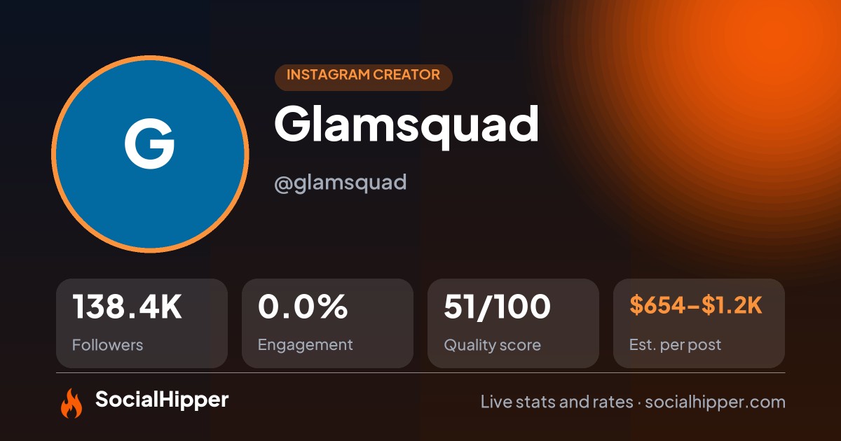 Glamsquad Instagram stats on SocialHipper