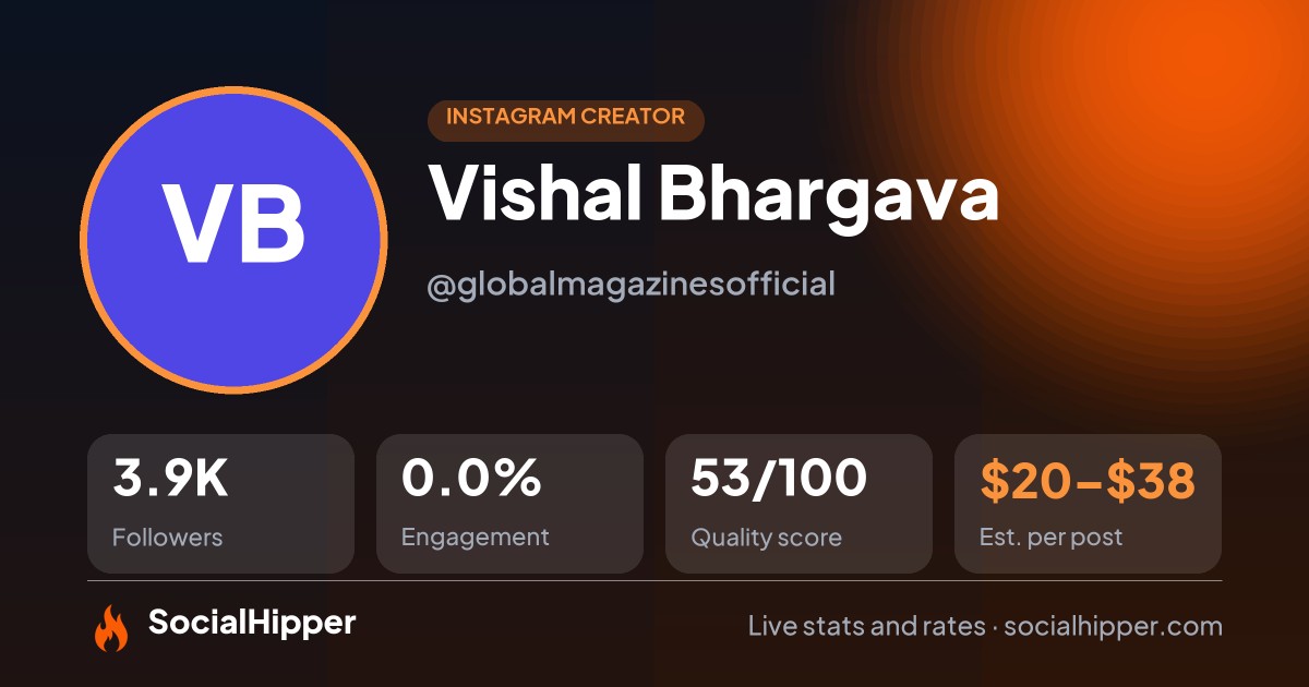 Vishal Bhargava Instagram stats on SocialHipper