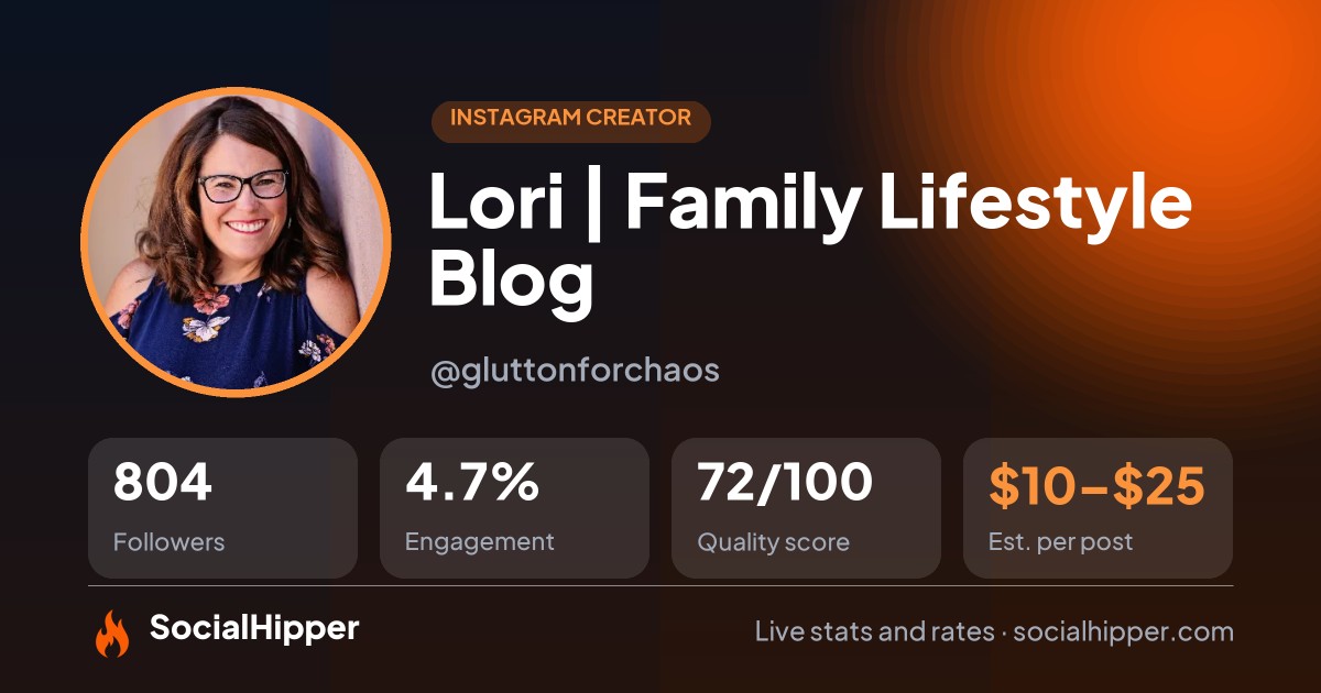 Lori | Family Lifestyle Blog Instagram stats on SocialHipper