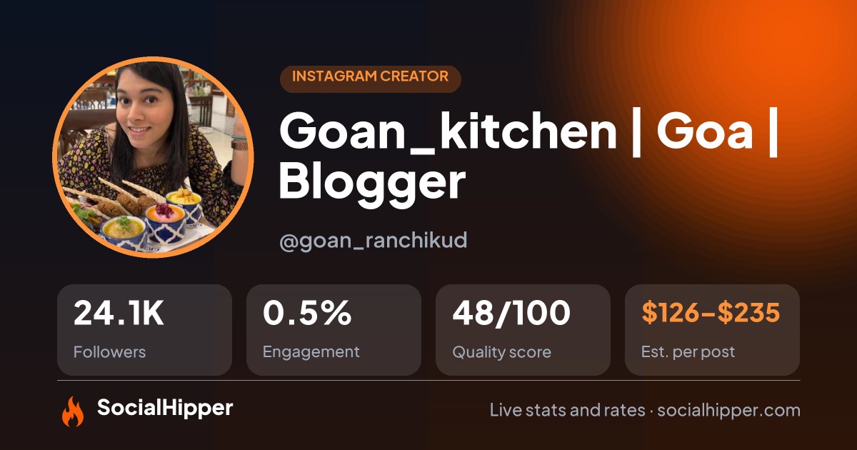 Goan_kitchen | Goa | Blogger Instagram stats on SocialHipper