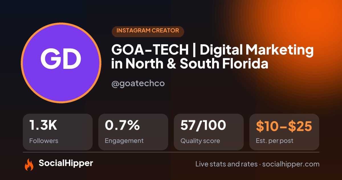 GOA-TECH | Digital Marketing in North & South Florida Instagram stats on SocialHipper