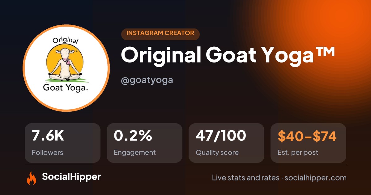 Original Goat Yoga™️ Instagram stats on SocialHipper