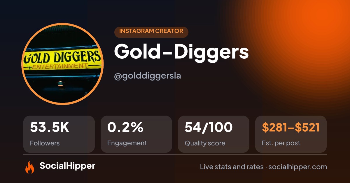 Gold-Diggers Instagram stats on SocialHipper