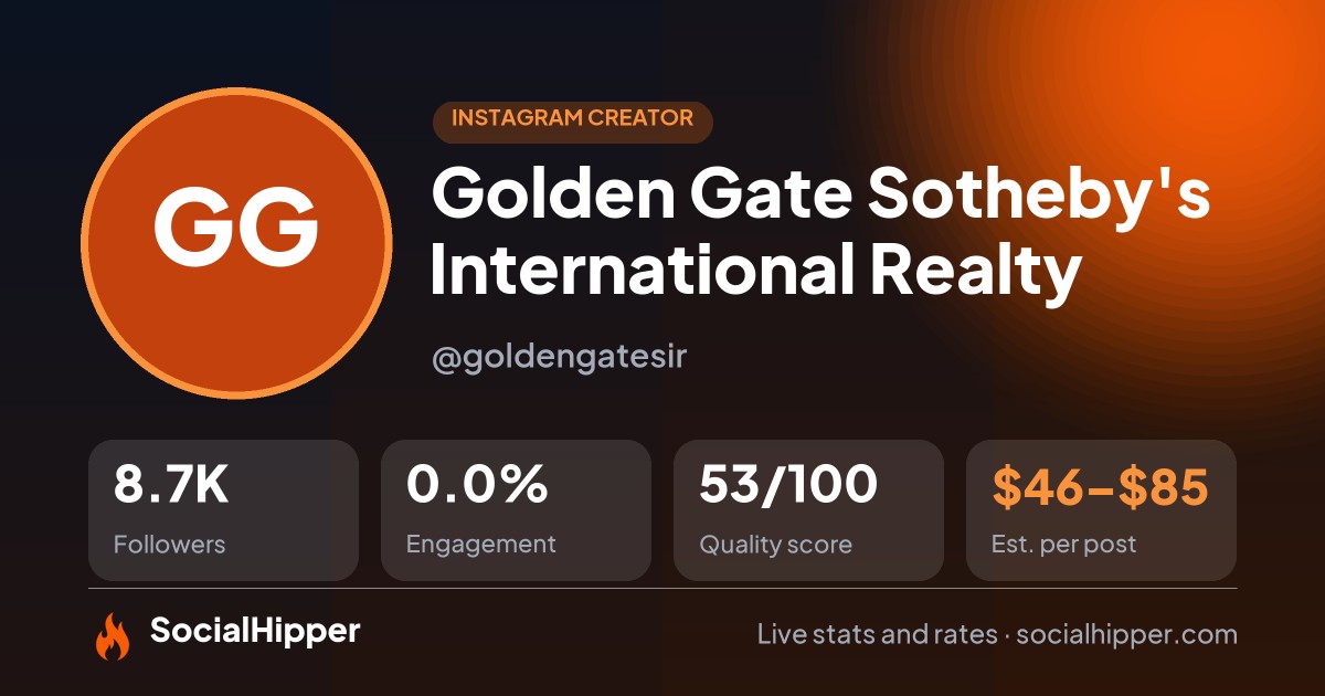 Golden Gate Sotheby's International Realty Instagram stats on SocialHipper