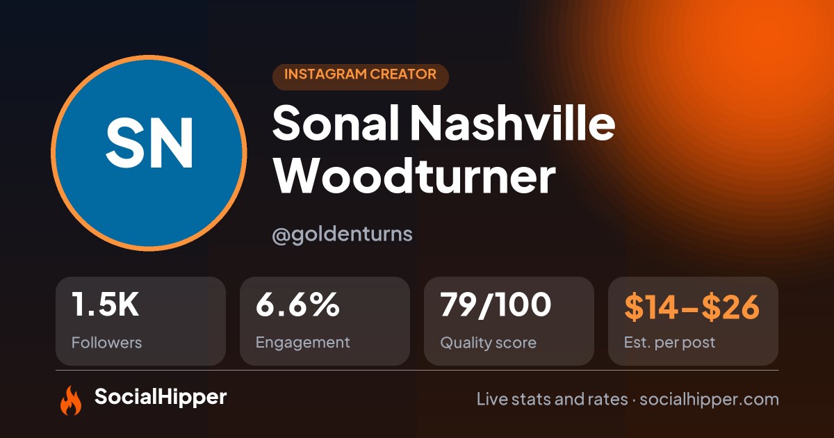 Sonal 🌀Nashville Woodturner Instagram stats on SocialHipper