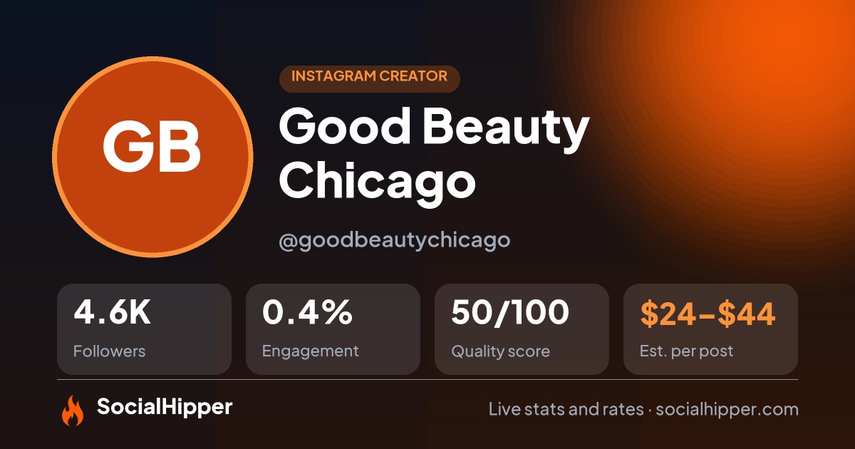 Good Beauty Chicago Instagram stats on SocialHipper
