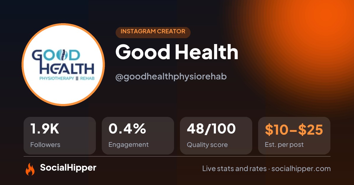 Good Health Instagram stats on SocialHipper