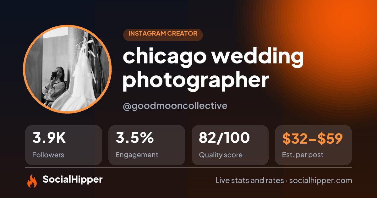 chicago wedding photographer Instagram stats on SocialHipper