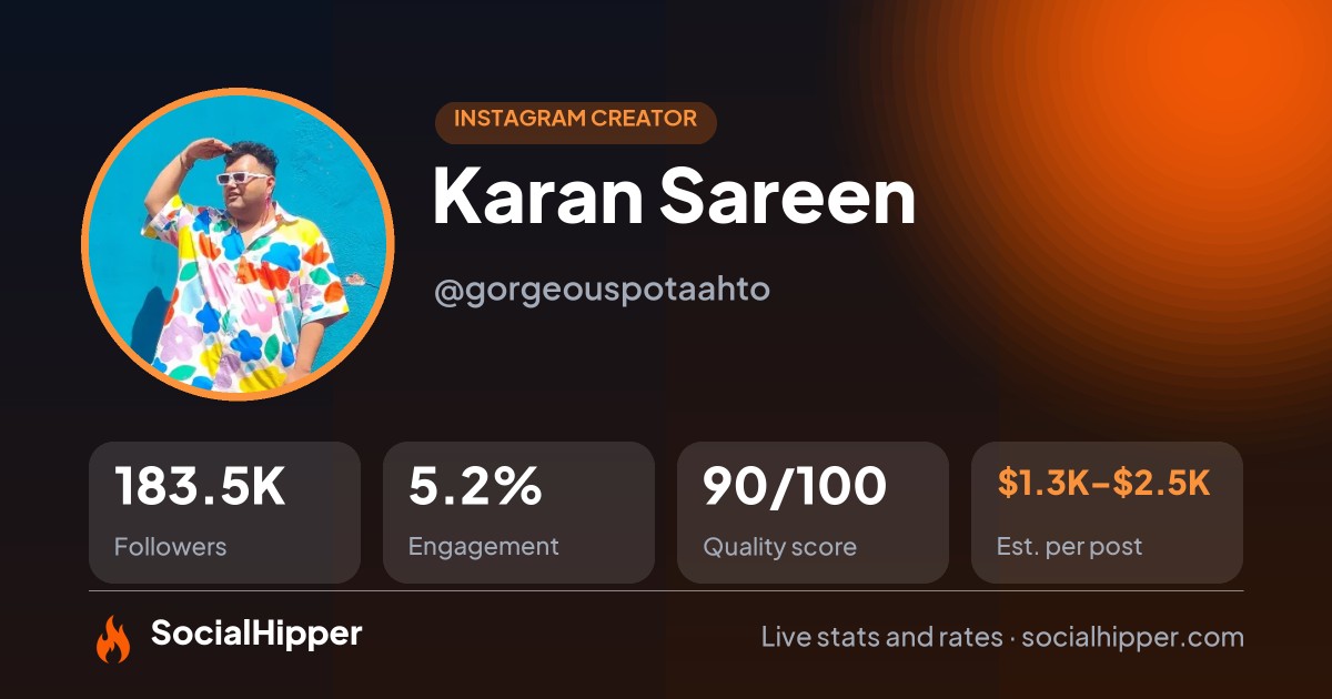 Karan Sareen Instagram stats on SocialHipper