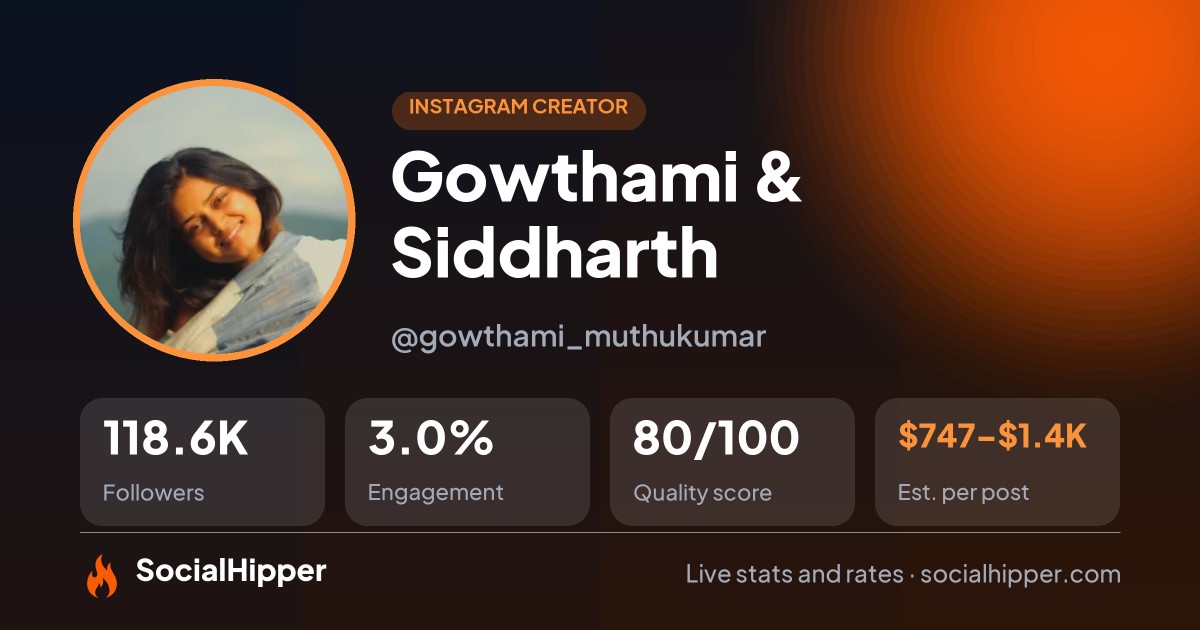Gowthami & Siddharth Instagram stats on SocialHipper