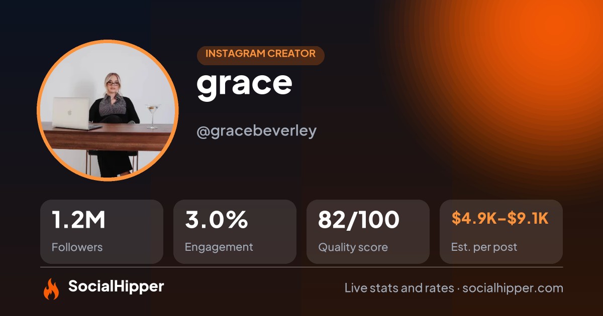 grace Instagram stats on SocialHipper