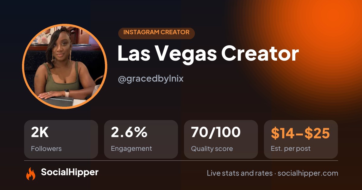 Las Vegas Creator Instagram stats on SocialHipper