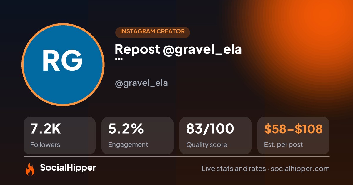 Repost @gravel_ela ---------------------------------------- Happy cycling Instagram stats on SocialHipper