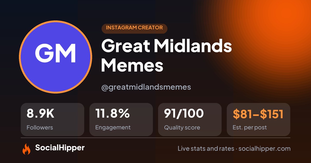 Great Midlands Memes Instagram stats on SocialHipper