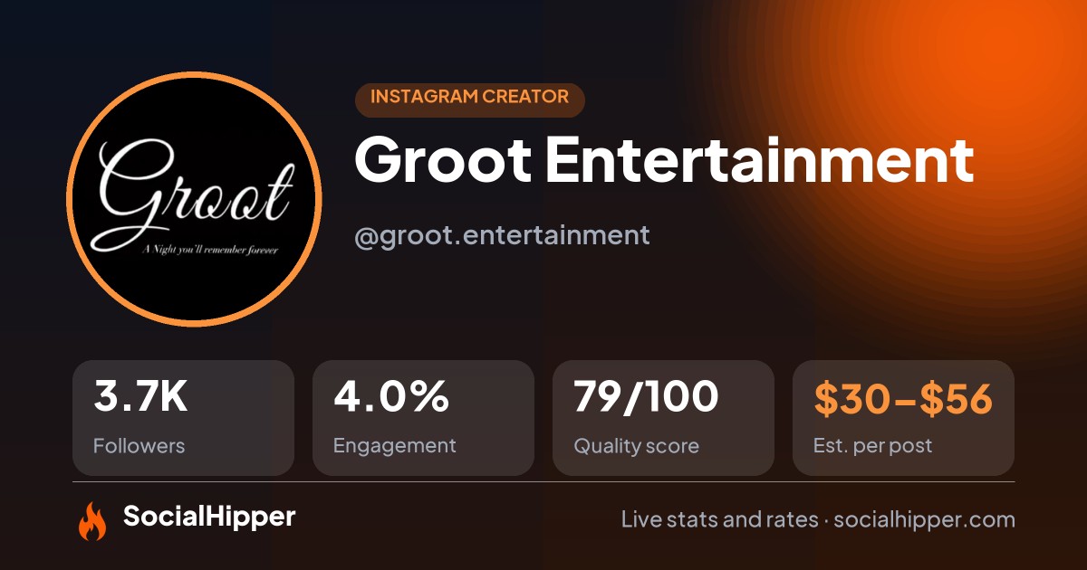 Groot Entertainment Instagram stats on SocialHipper