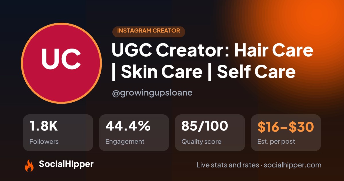 ✨UGC Creator: Hair Care | Skin Care | Self Care Instagram stats on SocialHipper