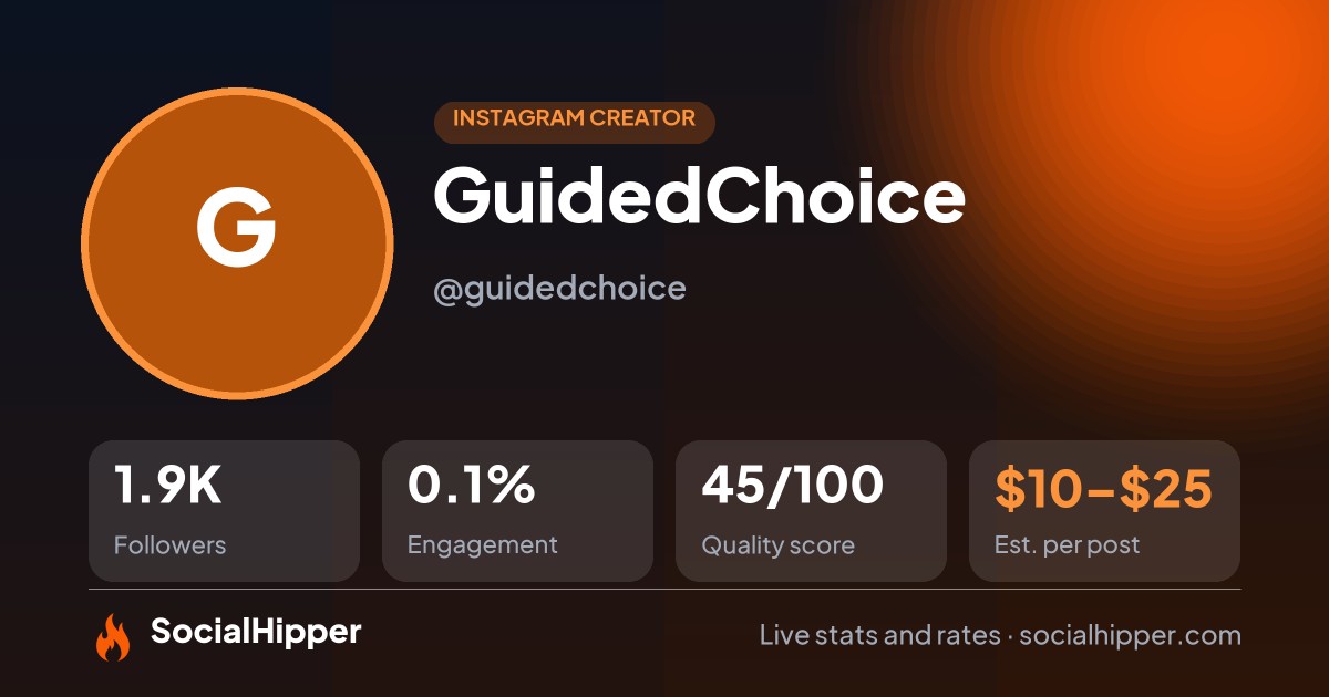 GuidedChoice Instagram stats on SocialHipper