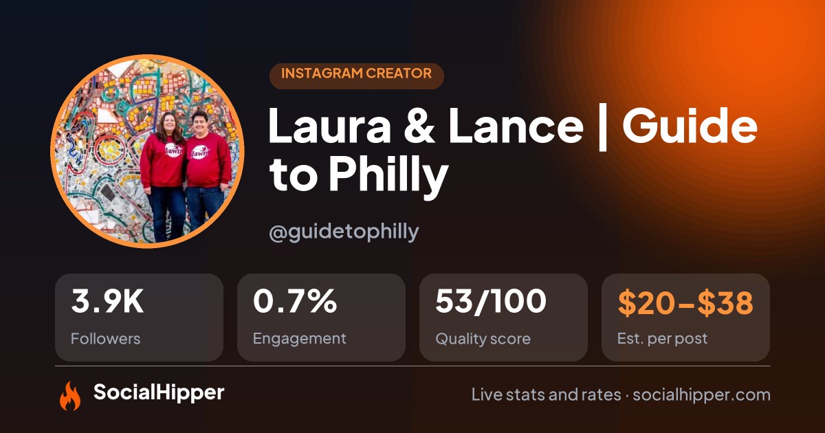 Laura & Lance | Guide to Philly Instagram stats on SocialHipper