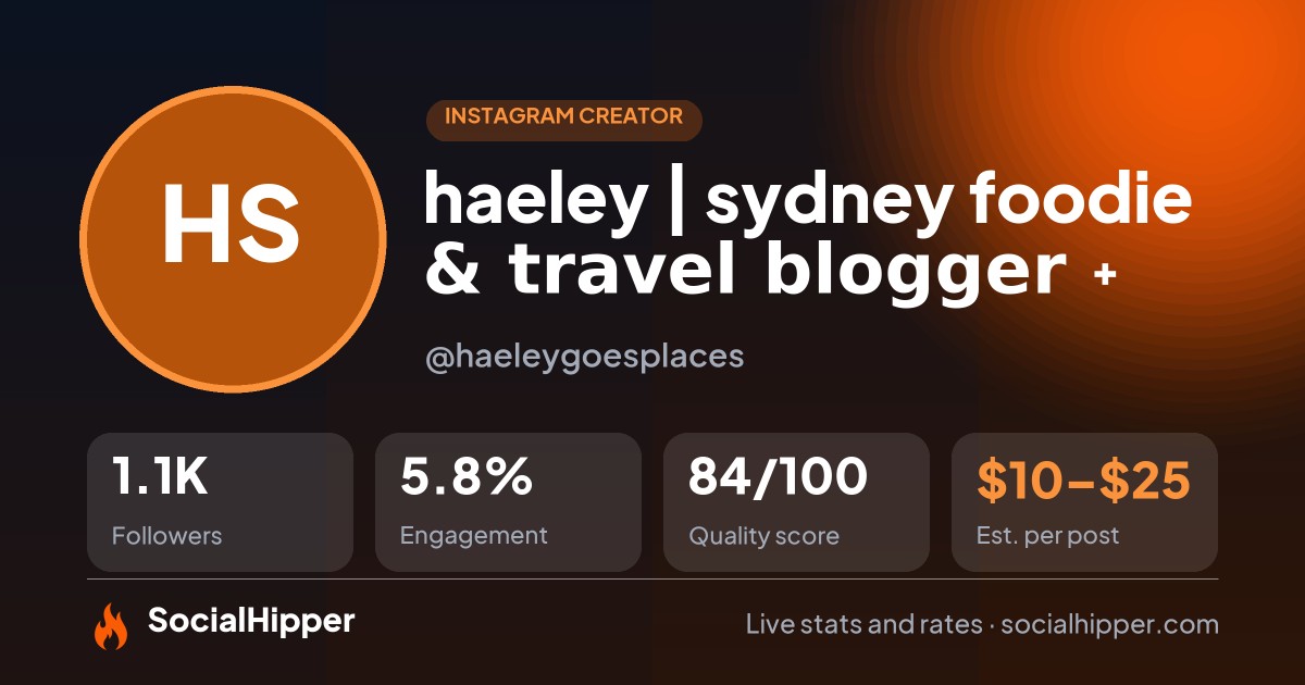 haeley | sydney foodie & travel blogger 📷✧˖ Instagram stats on SocialHipper