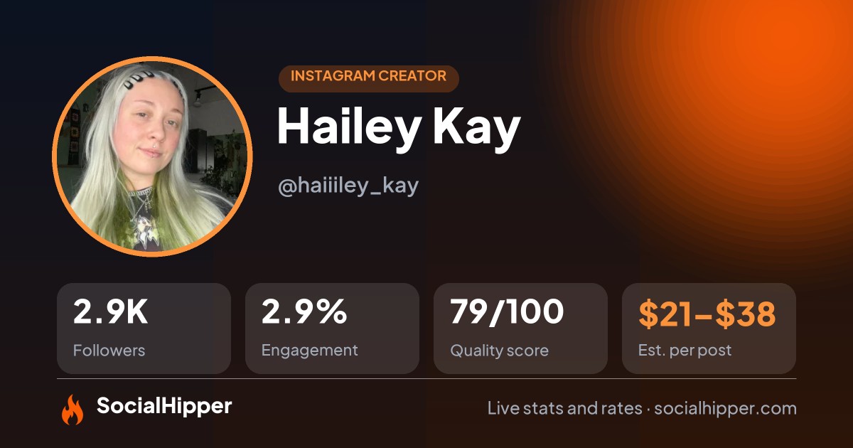 Hailey Kay Instagram stats on SocialHipper