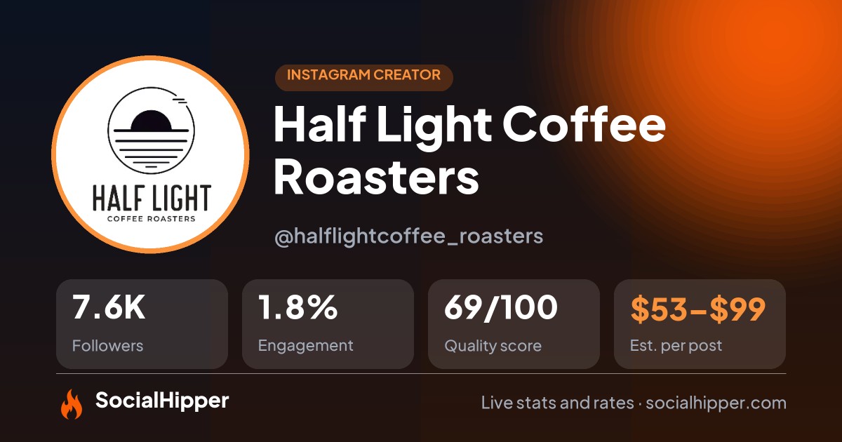 Half Light Coffee Roasters Instagram stats on SocialHipper