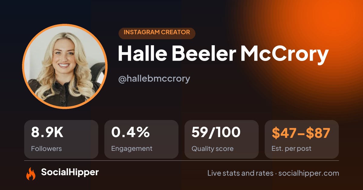 Halle Beeler McCrory Instagram stats on SocialHipper