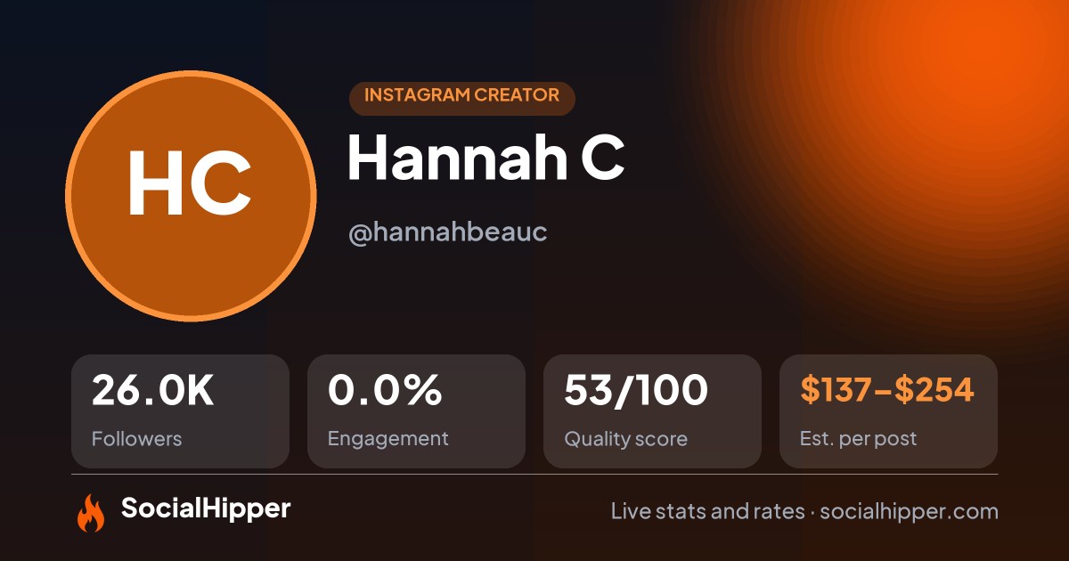 Hannah C 🪽 Instagram stats on SocialHipper