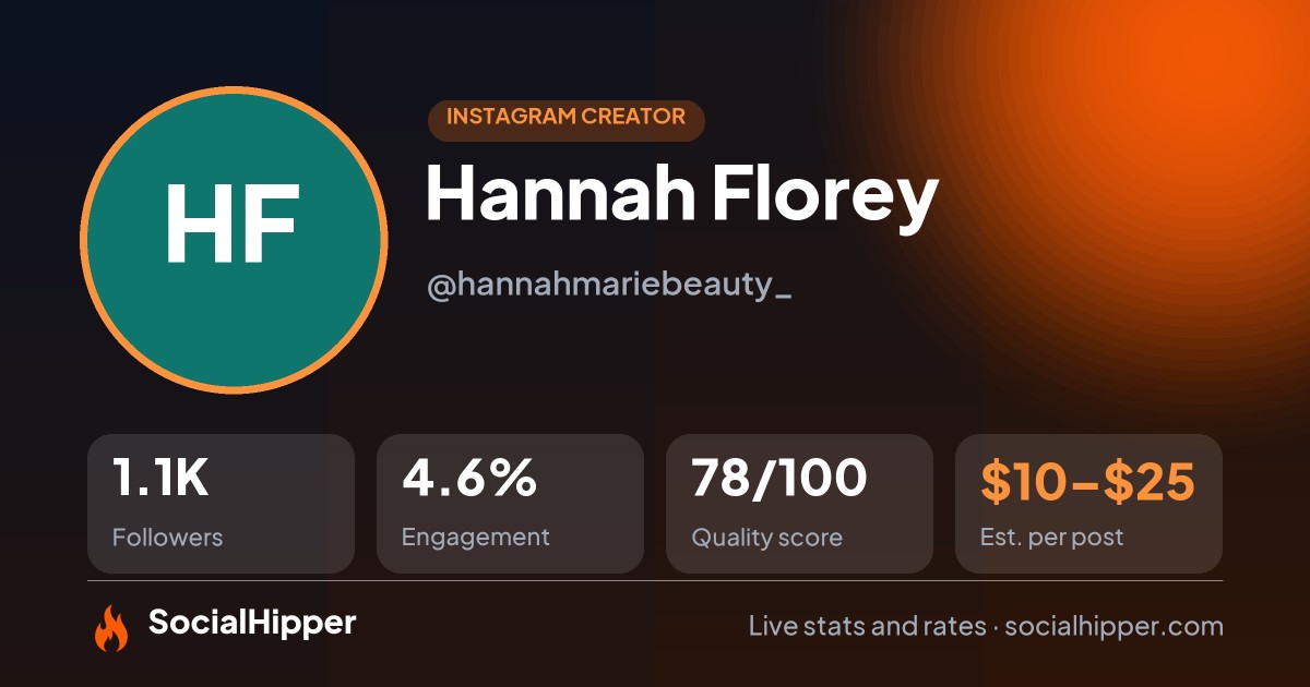 Hannah Florey Instagram stats on SocialHipper