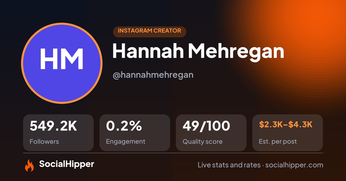 Hannah Mehregan Instagram stats on SocialHipper