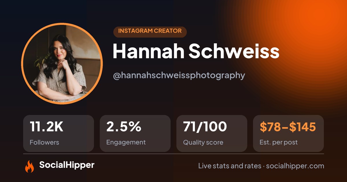 Hannah Schweiss Instagram stats on SocialHipper