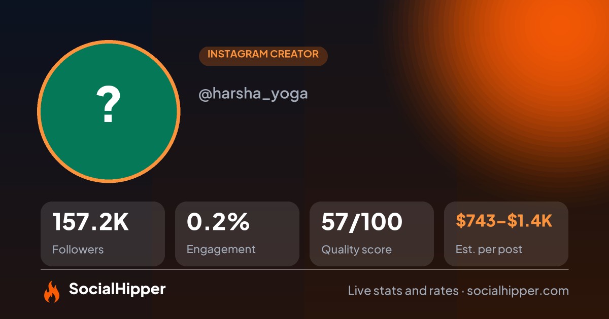 🕉️ Instagram stats on SocialHipper