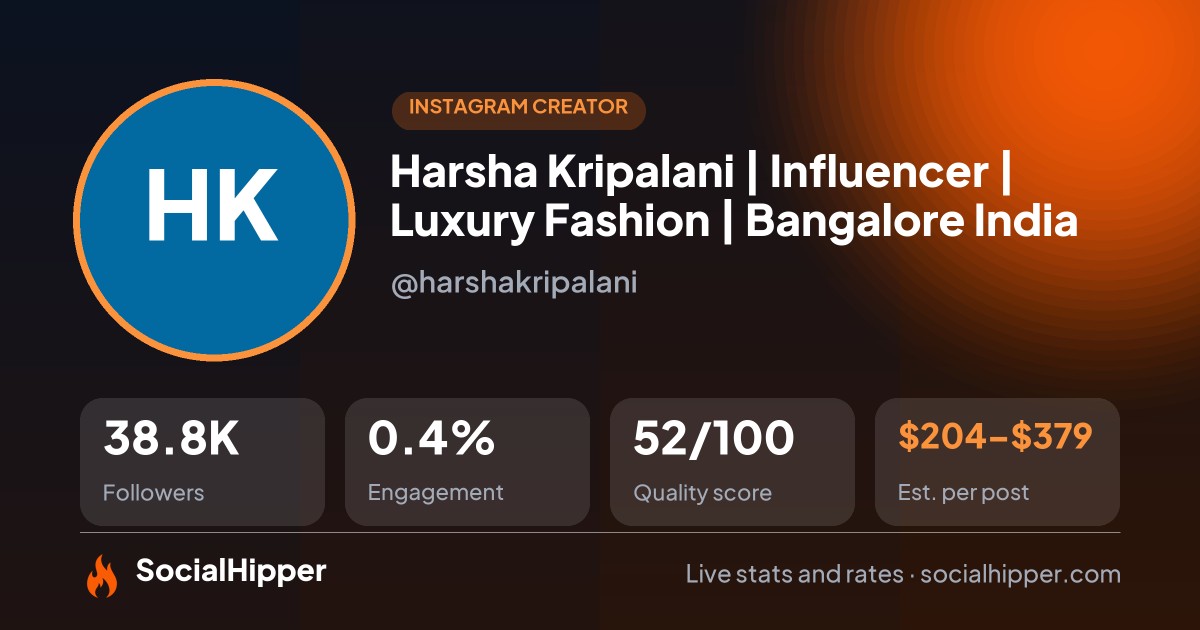 Harsha Kripalani | Influencer | Luxury Fashion | Bangalore India Instagram stats on SocialHipper