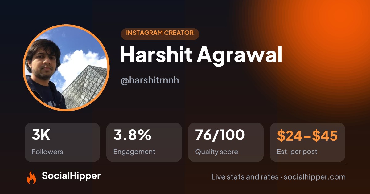 Harshit Agrawal Instagram stats on SocialHipper